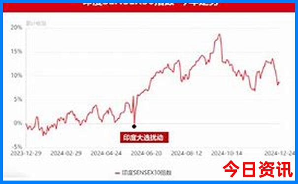 成都有什么地方好玩的景点